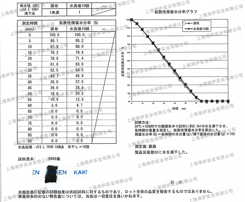 ΢ňDƬ_20250604150056.jpg
